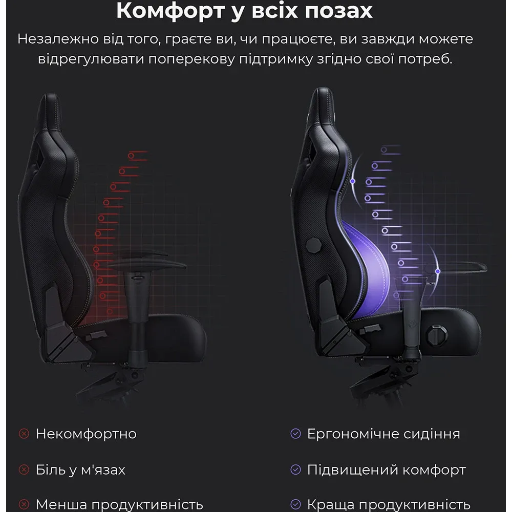 Крісло ігрове Anda Seat Kaiser 4 Size XL Violet (AD12YDDC-XLL-20-V-PV/C)