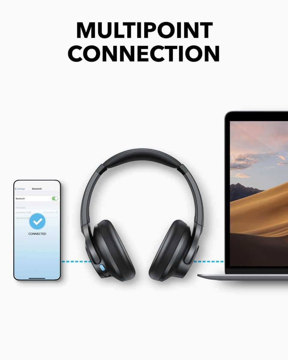 Навушники Anker SoundCore Q11i Grey (A3005GA1)