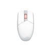 Мишка ASUS ROG Strix Impact III Wireless White (90MP03D0-BMUA10)