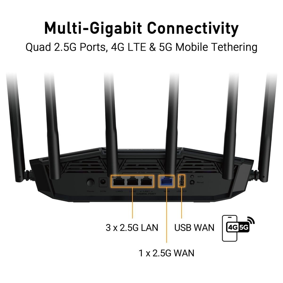 Маршрутизатор ASUS TUF Gaming BE6500 (90IG0920-MO9C00)