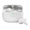 Навушники JBL Wave Beam TWS White