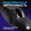 Мишка Logitech G309 Lightspeed Black (910-007199)