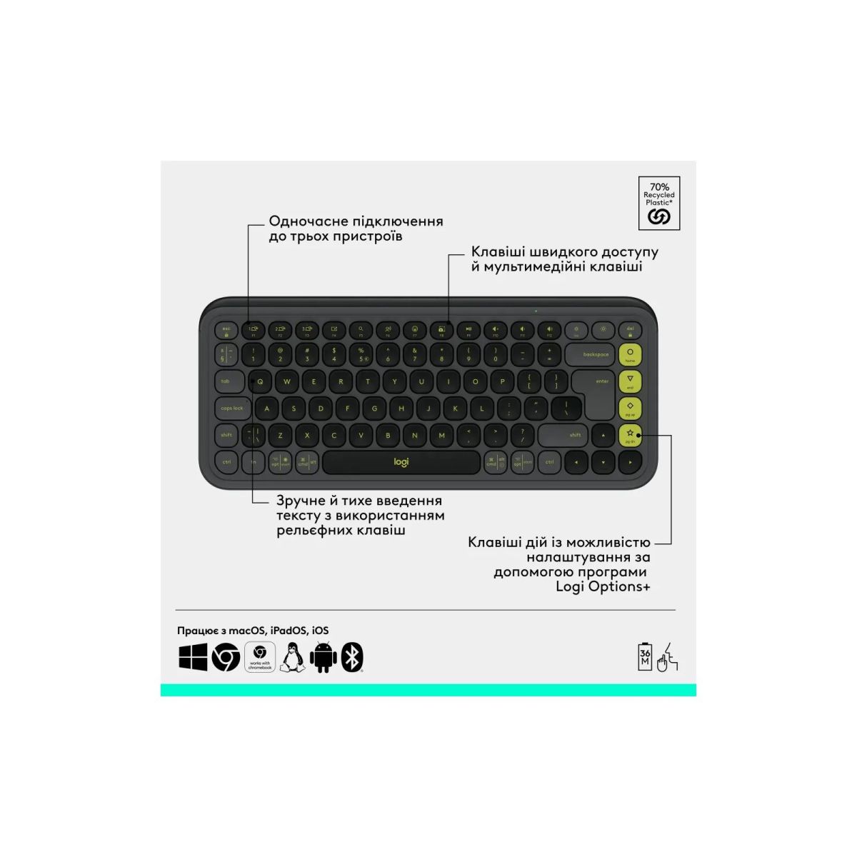 Комплект Logitech POP Icon Combo Bluetooth UA Graphite (920-013156)