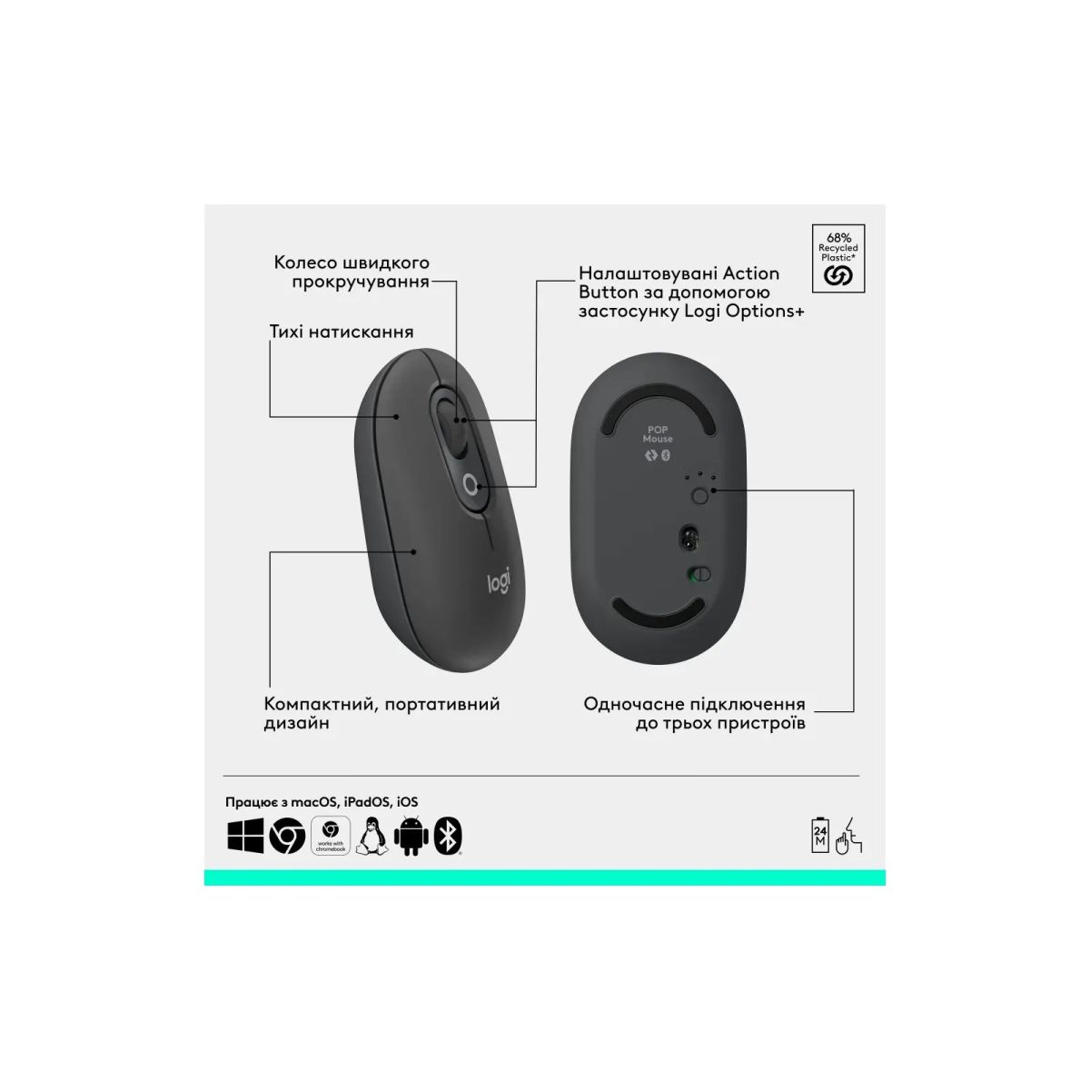 Мишка Logitech POP Mouse With Emoji Bluetooth Graphite (910-007412)