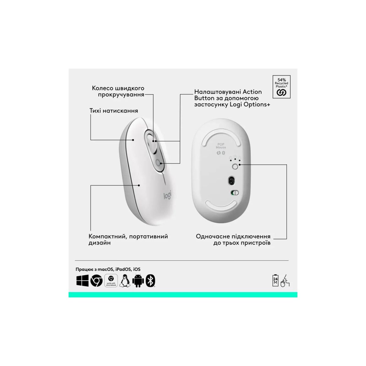 Мишка Logitech POP Mouse With Emoji Bluetooth Off-White (910-007411)