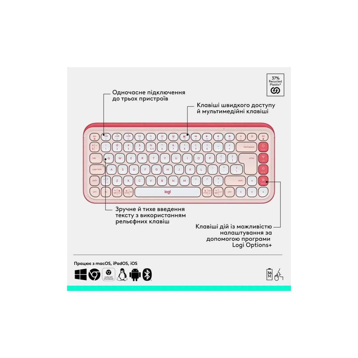 Комплект Logitech POP Icon Combo Bluetooth UA Rose (920-013142)