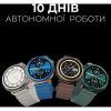 Смарт-годинник HiFuture Aurora Dark Green