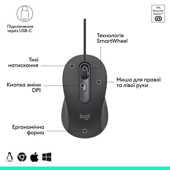 Мишка Logitech Signature M520 for Business USB-C Graphite (910-007511)