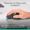 Мишка Logitech MX Master 4 for Business Wireless Graphite (910-007617)