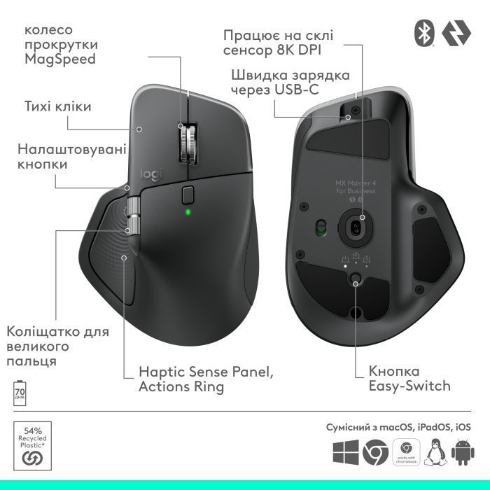 Мишка Logitech MX Master 4 for Business Wireless Graphite (910-007617)