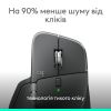 Мишка Logitech MX Master 4 for Business Wireless Graphite (910-007617)