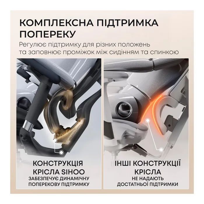 Офісне крісло Sihoo Doro C300L Mesh Black (DORO-C300L-A3-101)