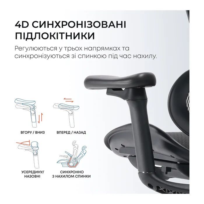 Офісне крісло Sihoo Doro C300L Mesh Black (DORO-C300L-A3-101)