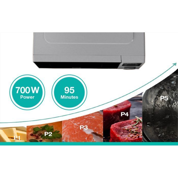 Мікрохвильова піч Gorenje MO20A3T4
