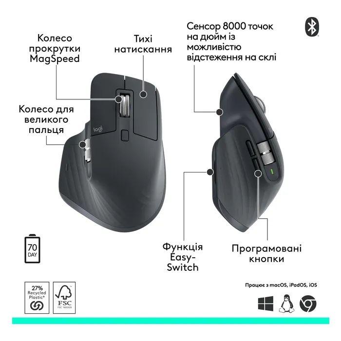 Мишка Logitech MX Master 3S Performance BE Graphite (910-007501)