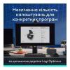 Мишка Logitech MX Master 3S Performance BE Graphite (910-007501)