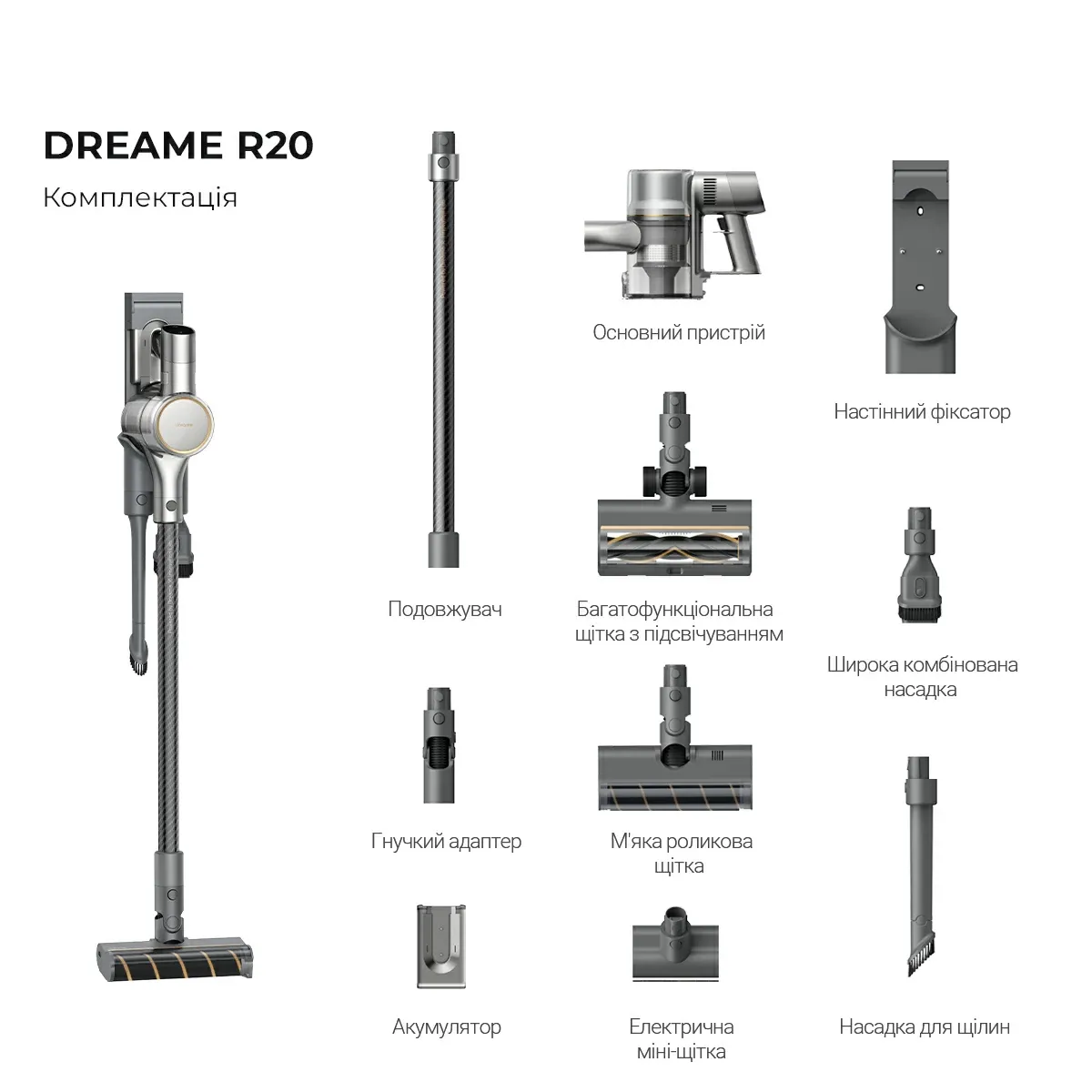 Пилосос Dreame R20