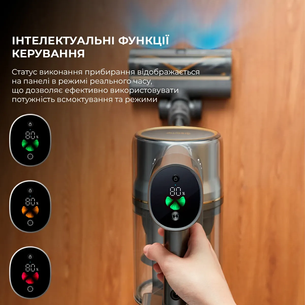 Пилосос Dreame R20