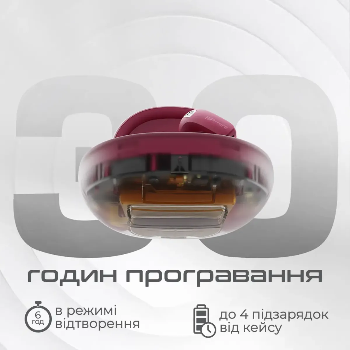 Навушники HiFuture FlyBuds4 Matcha Green