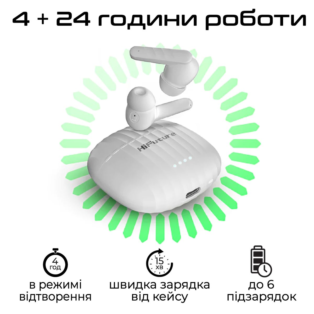 Навушники HiFuture SonicBliss White