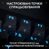 Клавiатура Logitech G PRO X TKL Rapid Black (920-013233)