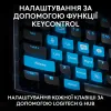 Клавiатура Logitech G PRO X TKL Rapid Black (920-013233)