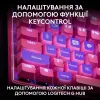 Клавiатура Logitech G PRO X TKL Rapid Magenta (920-013253)
