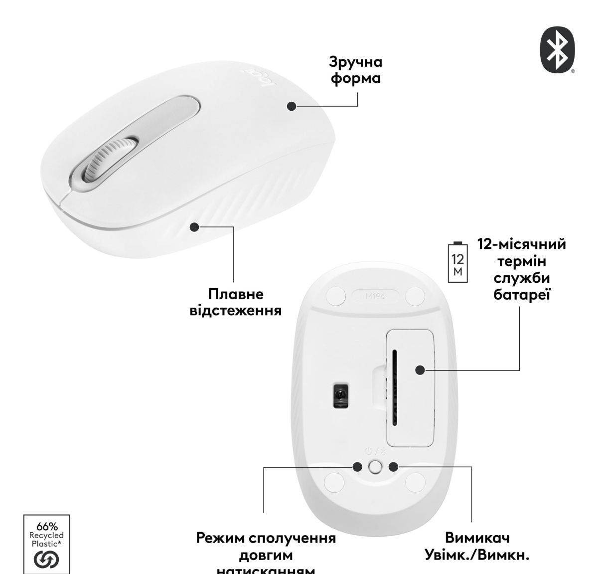 Мишка Logitech M196 Bluetooth Off-White (910-007460)