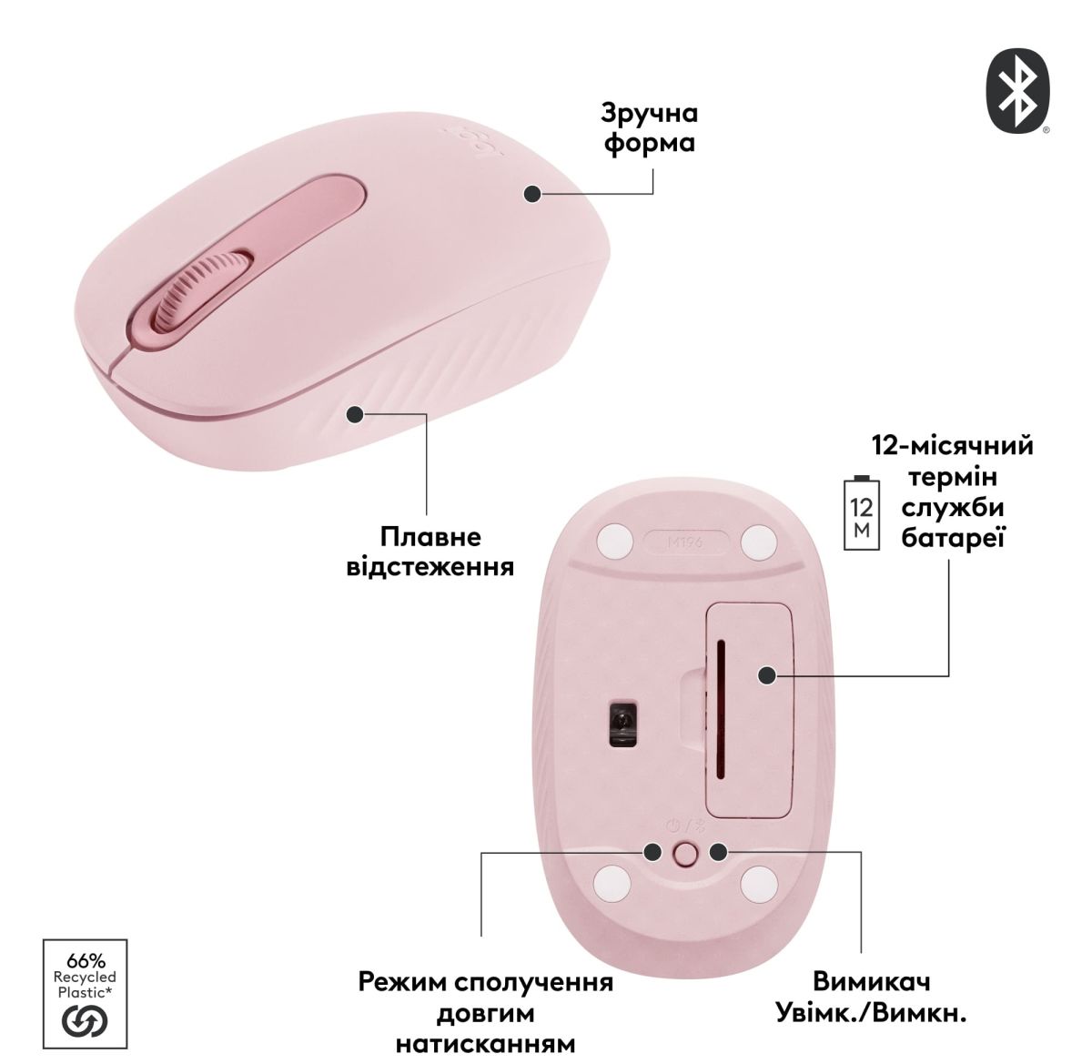 Мишка Logitech M196 Bluetooth Rose (910-007461)
