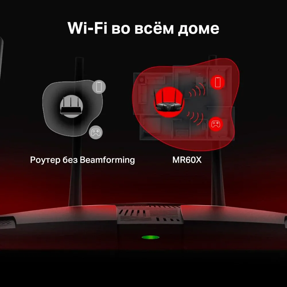 Маршрутизатор Mercusys MR60X