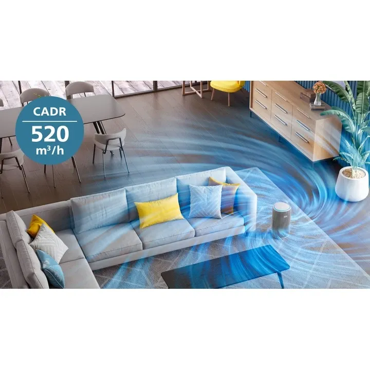 Очисник повітря Philips AC3220/10