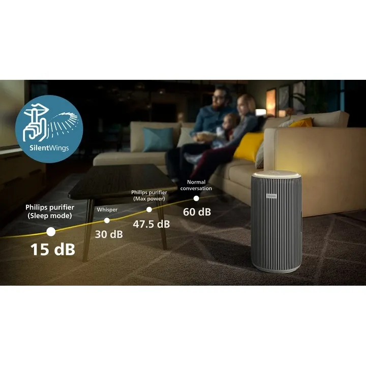 Очисник повітря Philips AC3220/10