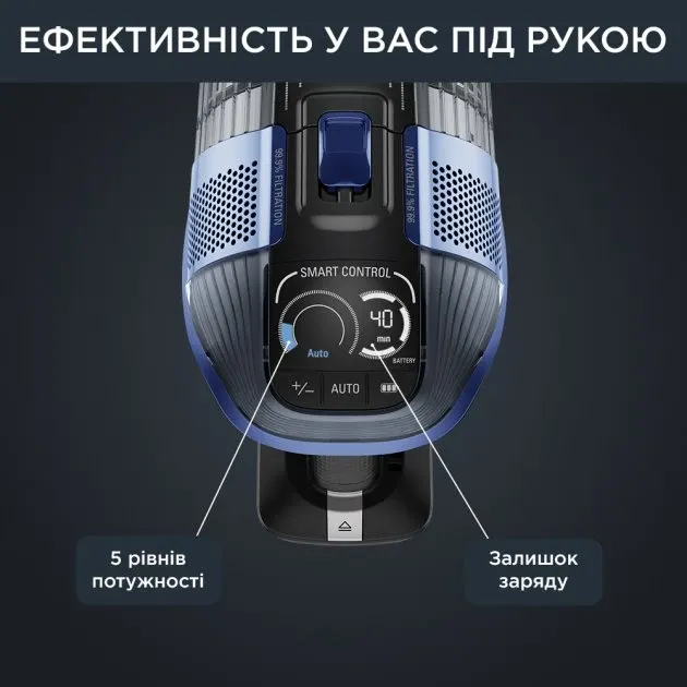 Пилосос Rowenta X-Force Flex 14.60 Auto Aqua (RH99C0WO)