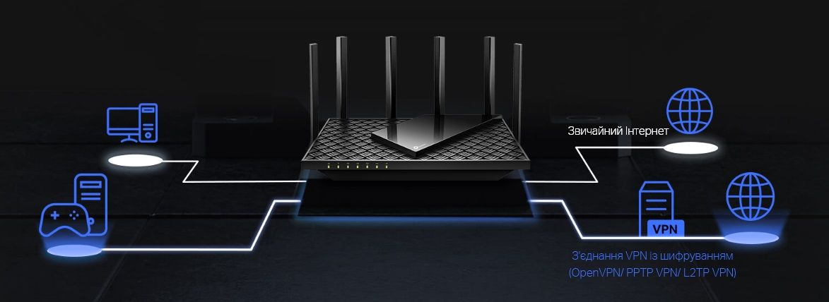 Маршрутизатор TP-Link Archer AX72 PRO